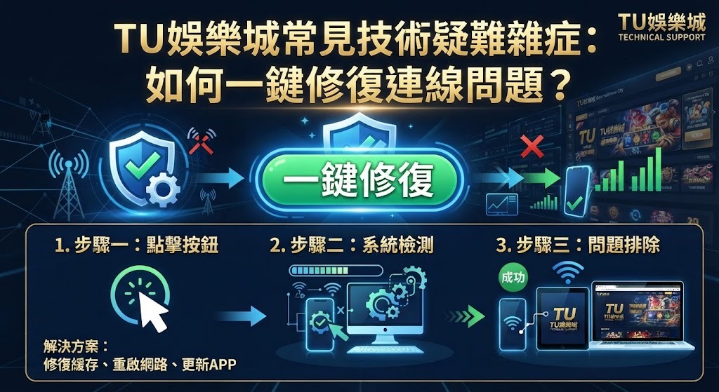 修復後仍無法載入?點我聯繫 24 小時線上客服專人排除!